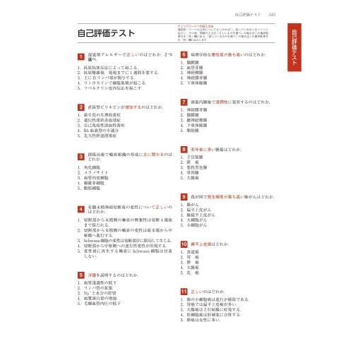 理学療法士作業療法士PT・OT国家試験必修ポイント専門基礎