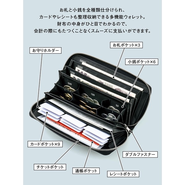 【新品未開封】JAM  MADE 超仕分け財布BOOK 多機能ウォレット JAM HOME MADE スマートに会計できる 超仕分け財布BOOK BLACK ver