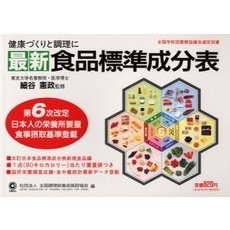 最新食品標準成分表　健康づくりと調理に　１点（８０キロカロリー）当たり重量値つき　第２６版