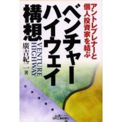 ベンチャー・ハイウェイ構想　アントレプレナーと個人投資家を結ぶ