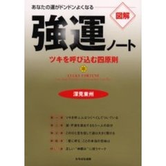 深見東州　自選画集　収納ケース付き 深見東州 自選画集 収納ケース付き 美術品・アンティーク