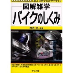 バイクのしくみ