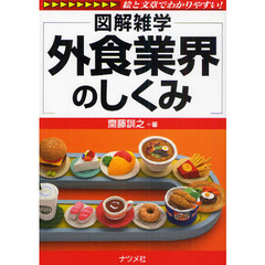 外食業界のしくみ