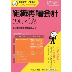 組織再編会計のしくみ