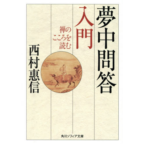β