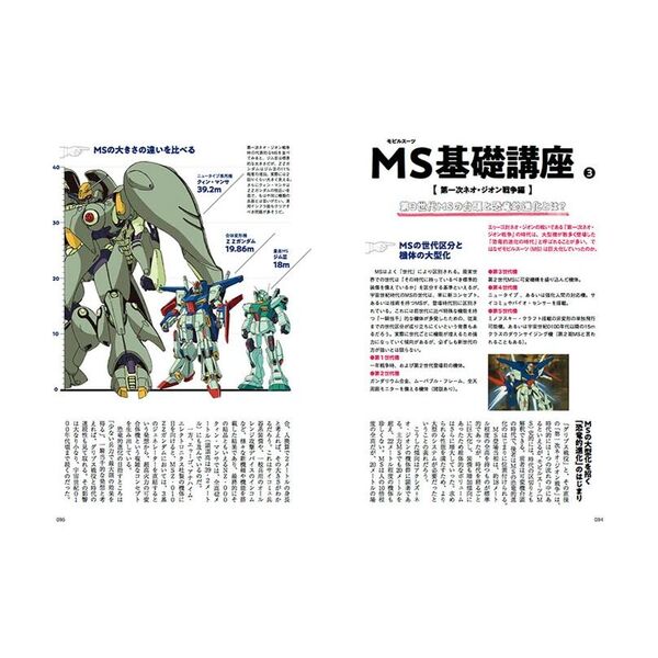 ガンダムモビルスーツの教科書 Zガンダム＆ガンダムZZ編 U．C