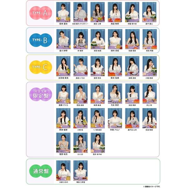 乃木坂46／5thアルバム『My respect』（完全生産限定盤+初回生産限定盤