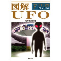 図解 UFO