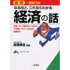 なるほど、これならわかる経済の話　図解　一項目３分