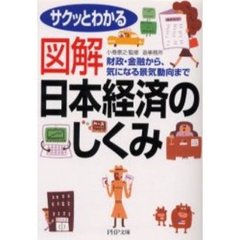 図解日本経済のしくみ　サクッとわかる　財政・金融から、気になる景気動向まで