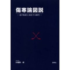 傷寒論図説　証の転変と対応する薬方