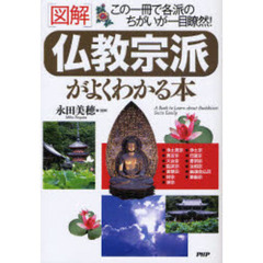 〈図解〉仏教宗派がよくわかる本　この一冊で各派のちがいが一目瞭然！
