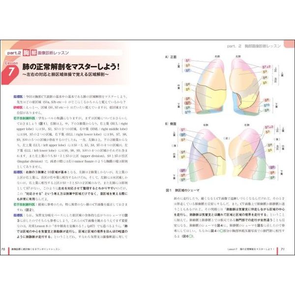 画像診断に絶対強くなるワンポイントレッスン 病態を見抜き、サインに