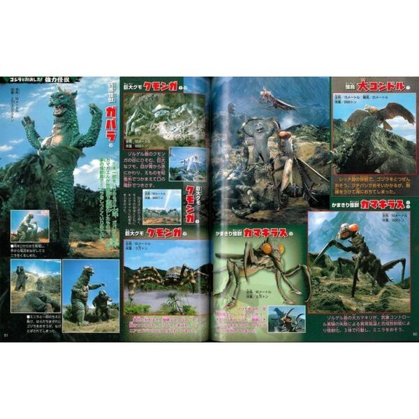 ゴジラ大怪獣パーフェクト超百科 決定版 通販｜セブンネットショッピング