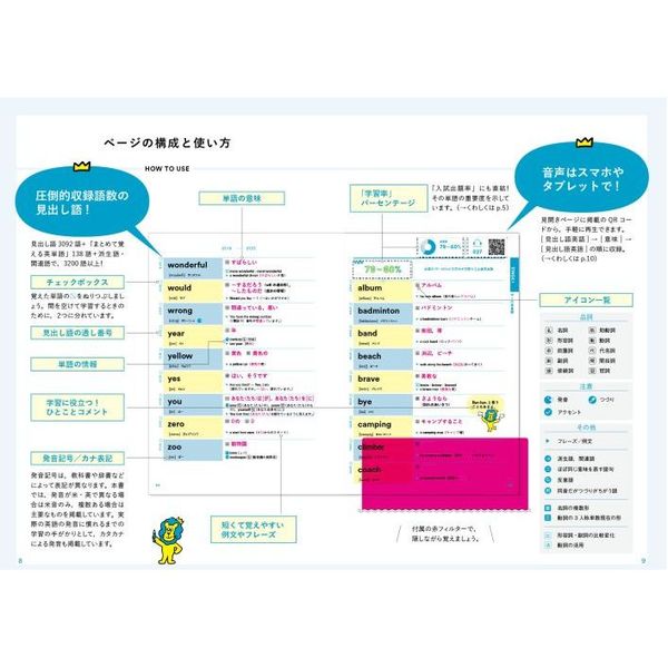 中学英単語MAX3200 通販｜セブンネットショッピング