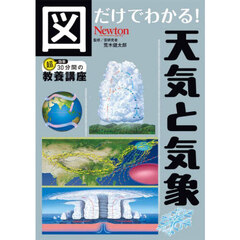 図だけでわかる！天気と気象