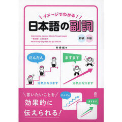 イメージでわかる！日本語の副詞初級・中級