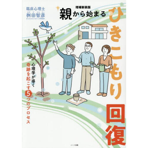 ֥ͥåȥåԥ󥰤㤨ֿƤϤޤҤؤƳפ򵯤ĤΥץ俷ǡפβǤʤ2,530ߤˤʤޤ