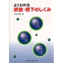 よくわかる摂食・嚥下のしくみ