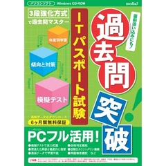 ＣＤ－ＲＯＭ　ＩＴパスポート試験