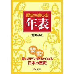 歴史を楽しむ年表