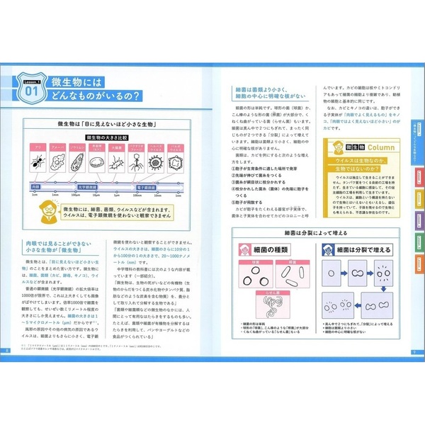 身近にあふれる「微生物」が3時間でわかる本 (アスカビジネス) （単行本）