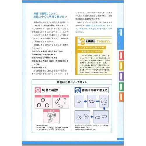 身近にあふれる「微生物」が3時間でわかる本 (アスカビジネス) （単行本）