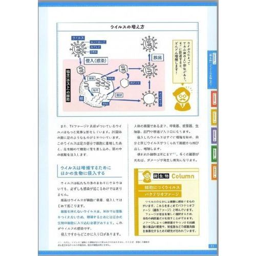 身近にあふれる「微生物」が3時間でわかる本 (アスカビジネス) （単行本）