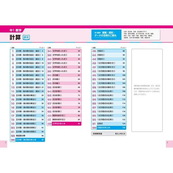 中学基礎がため１００％できた！中１数学計算 通販｜セブンネットショッピング