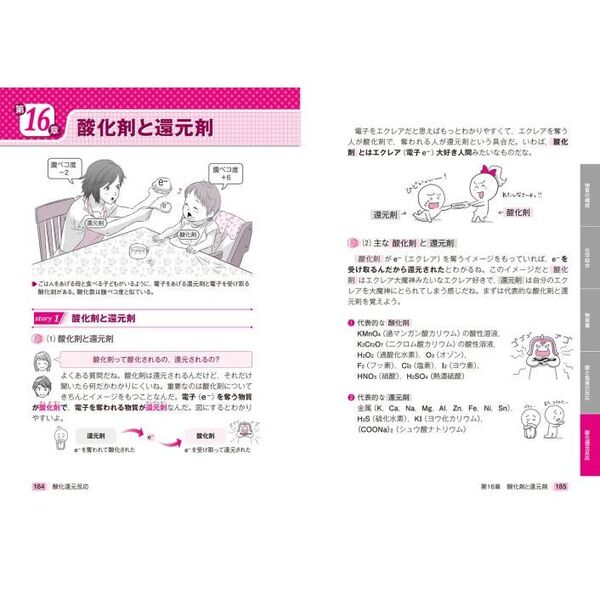 亀田和久の化学基礎が面白いほどわかる本 大学入試 通販｜セブンネットショッピング