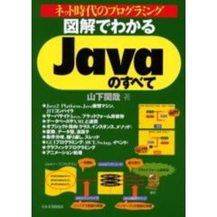 図解でわかるＪａｖａのすべて　ネット時代のプログラミング