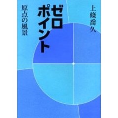 ゼロポイント　原点の風景