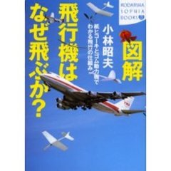 図解飛行機はなぜ飛ぶか？　紙ヒコーキとゴム動力機でわかる飛行の仕組み