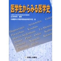 医学生からみる医学史
