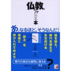 仏教のことがわかる本　そもそも…釈迦の教えとは