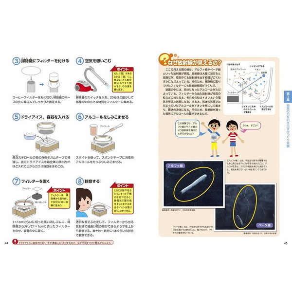 中学生理科の自由研究パーフェクト 通販｜セブンネットショッピング