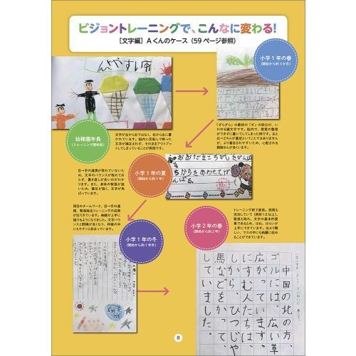 発達障害の子どもを伸ばすビジョントレーニング 1日5分！親子で