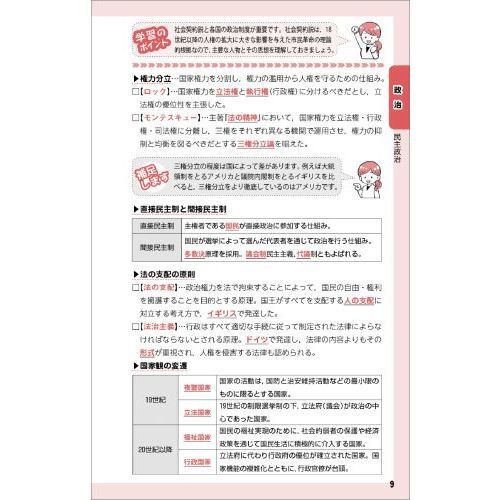 上・中級公務員試験一問一答スピード攻略社会科学 通販｜セブンネット