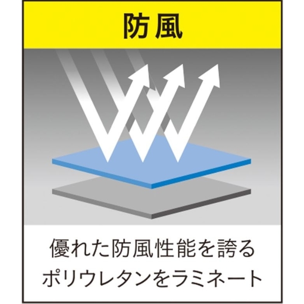 イレブンさん専用出品中 OSP メッセンジャーバッグ セットの+