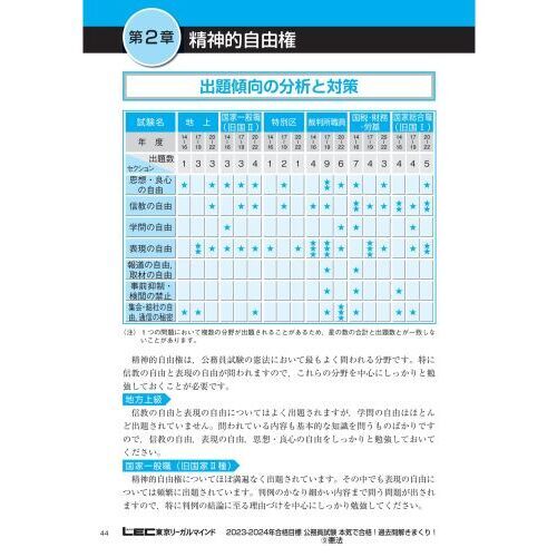 公務員試験本気で合格！過去問解きまくり！ 大卒程度 ２０２３－２４年