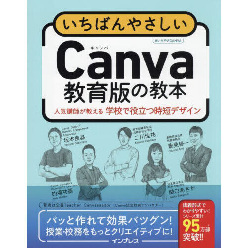  ai canvaβ
