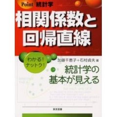 相関係数と回帰直線