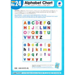 Ａｌｐｈａｂｅｔ　Ｃｈａｒｔ