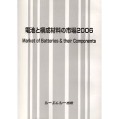 電池と構成材料の市場　２００６