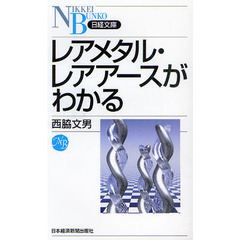 レアメタル・レアアースがわかる
