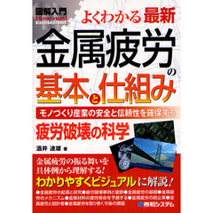 よくわかる最新金属疲労の基本と仕組み　モノづくり産業の安全と信頼性を確保する　疲労破壊の科学