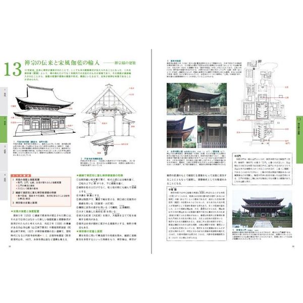 建築史 日本の建築 - 人文