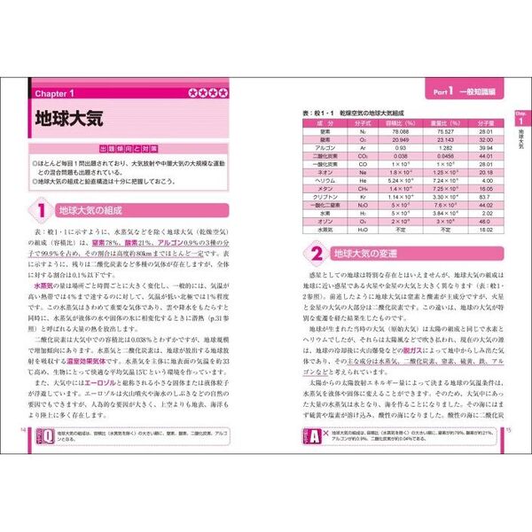 読んでスッキリ!解いてスッキリ!気象予報士実技試験合格テキスト&問題集 9784816373909.jpg