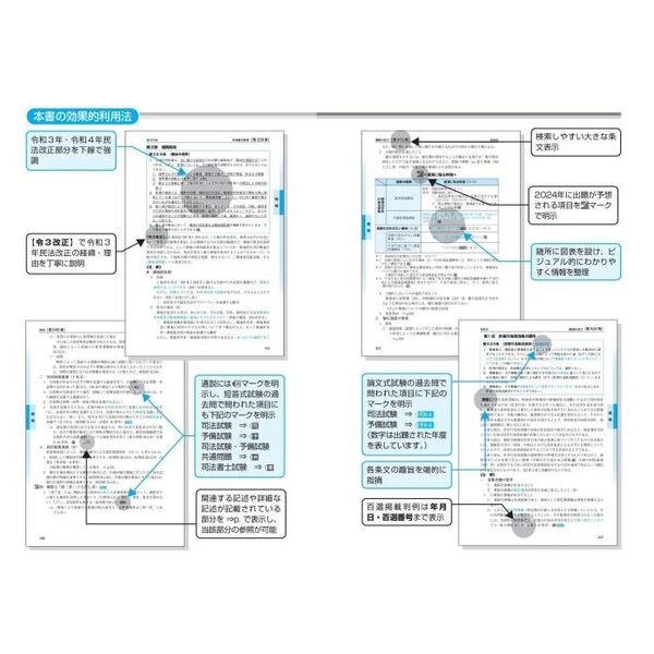 司法試験予備試験完全整理択一六法民法　２０２４年版