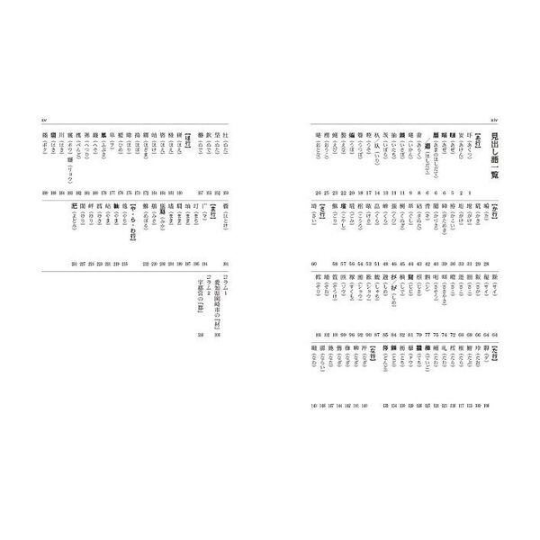 方言漢字事典 通販｜セブンネットショッピング